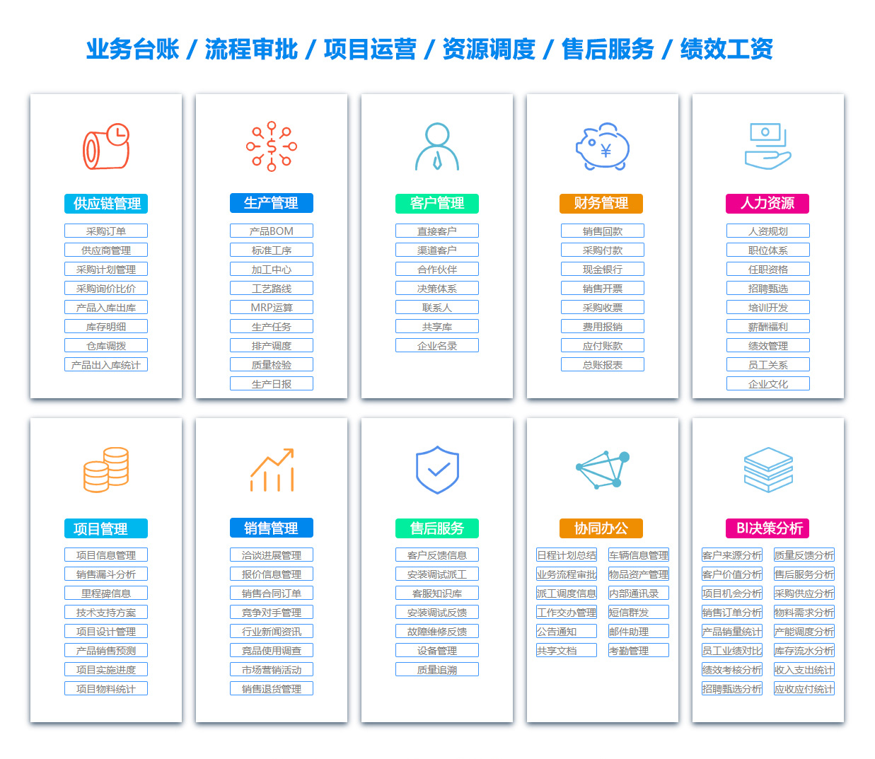 克孜销售管理系统